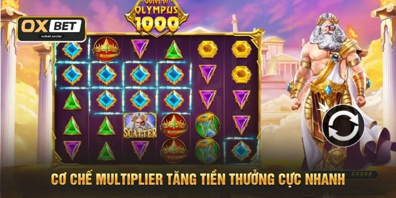 Cơ chế Multiplier tăng tiền thưởng cực nhanh