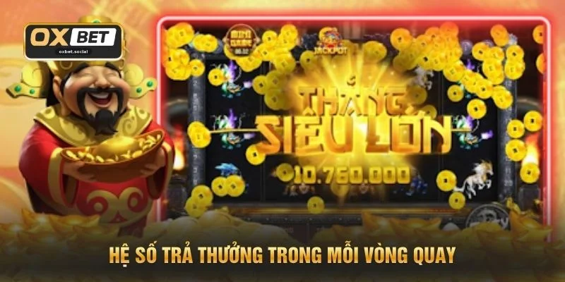 Hệ số trả thưởng trong mỗi vòng quay