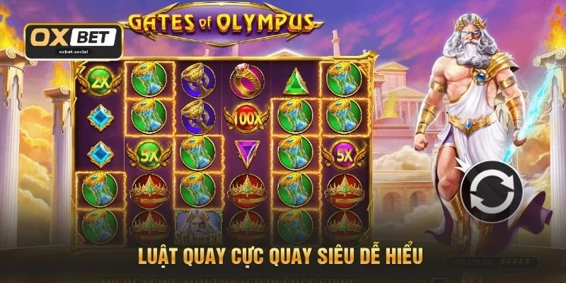 Luật quay cực quay siêu dễ hiểu
